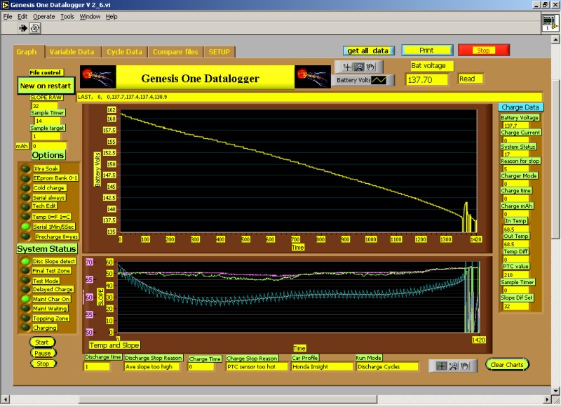 Insight Battery